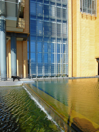 Wasserfälle