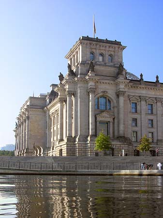 Reichstag Fotos