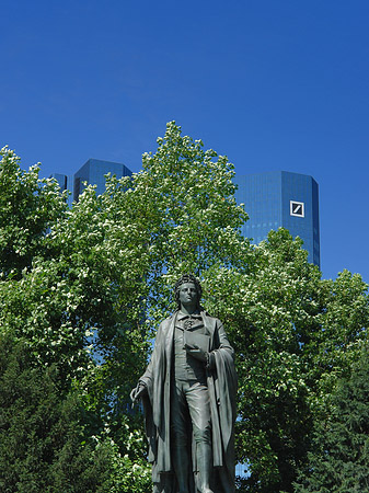 Schiller und Deutsche Bank