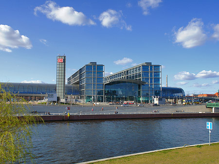 Blick auf den Hauptbahnhof