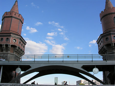 Fotos Oberbaumbrücke | Berlin