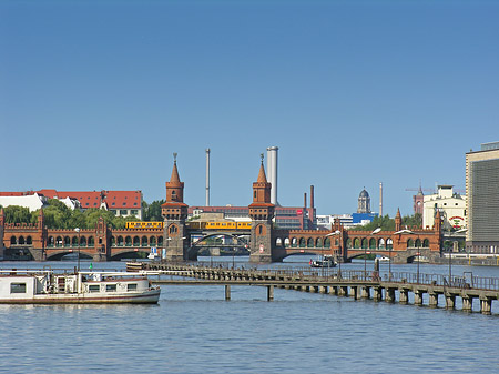 Oberbaumbrücke