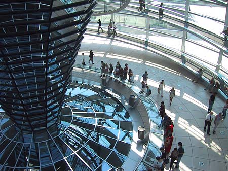 Foto Reichstag