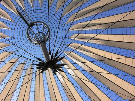 Fotos Sony Center