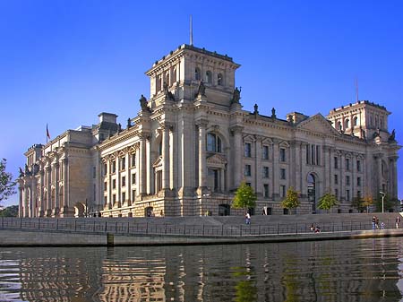 Reichstag Foto 