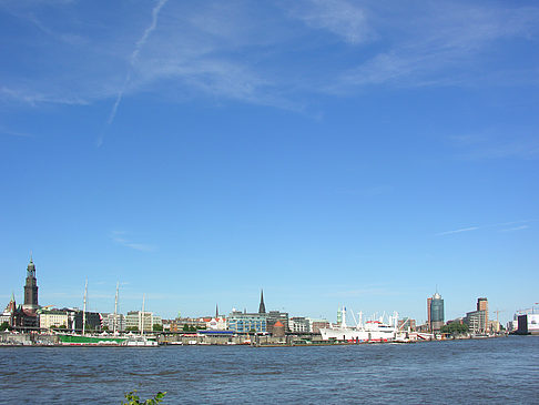 Panorama Fotos