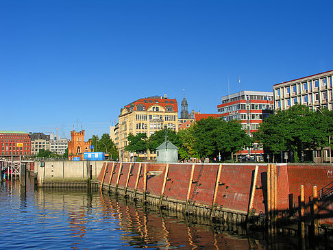 Binnenhafen Fotos