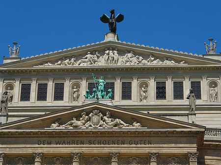 Fotos Dach der Alten Oper