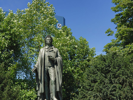 Schiller und Deutsche Bank Fotos