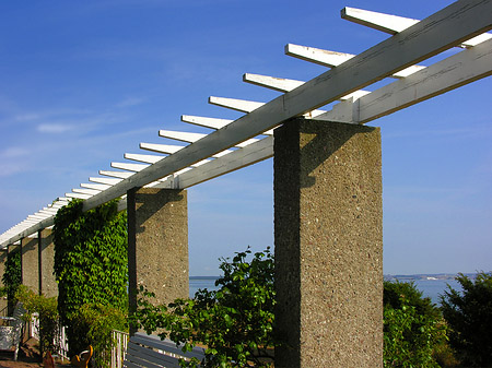 Foto Strandpromenade